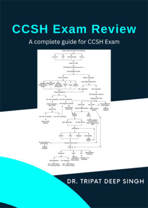 CCSH Exam Review (International Buyers)